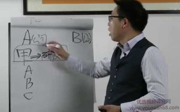 管理报表与驾驶舱,课程,管理,第1张