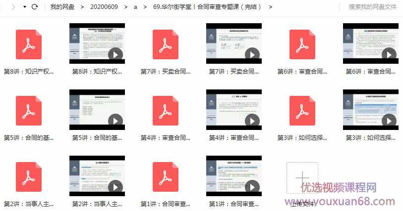 华尔街学堂丨合同审查专题课,管理,第2张