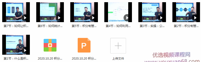 宅男·积分制企业管理法则，让你从0到1，从1到N+，玩转积分制管理,课程,管理,第2张