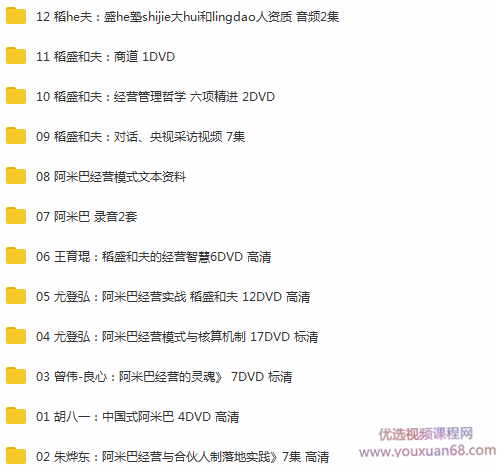 稻盛和夫视频全集阿米巴经营哲学模式培训课程,课程,管理,领导,第2张
