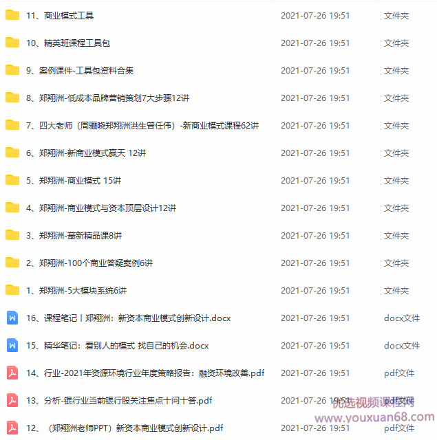 郑翔洲-新商业模式全集价值12980,课程,管理,目标,定位,团队,第2张 郑翔洲-新商业模式全集价值12980,课程,管理,目标,定位,团队,第2张