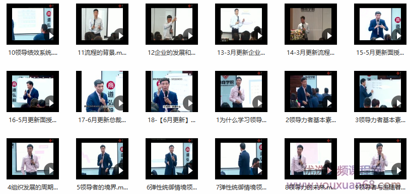章义伍-领导力升级与企业流程管理（流程为王）,课程,学习,管理,发展,领导,第2张