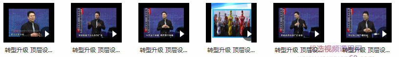 臧其超-转型升级顶层设计－－企业成功转型升级实战案例分析,课程,管理,第2张