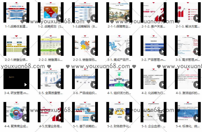 华为经营管理全模块训战营，标杆企业最佳经营管理实践系列精品课 价值4999,课程,管理,发展,团队,支持,第3张
