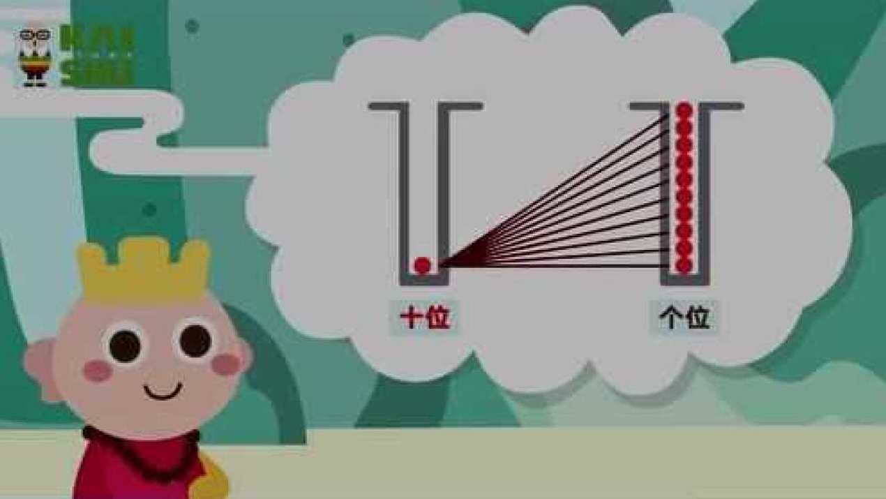 看动画学数学-火星娃勇闯魔晶岛上下部52集高压清晰版,学习,发展,理解,进步,第1张