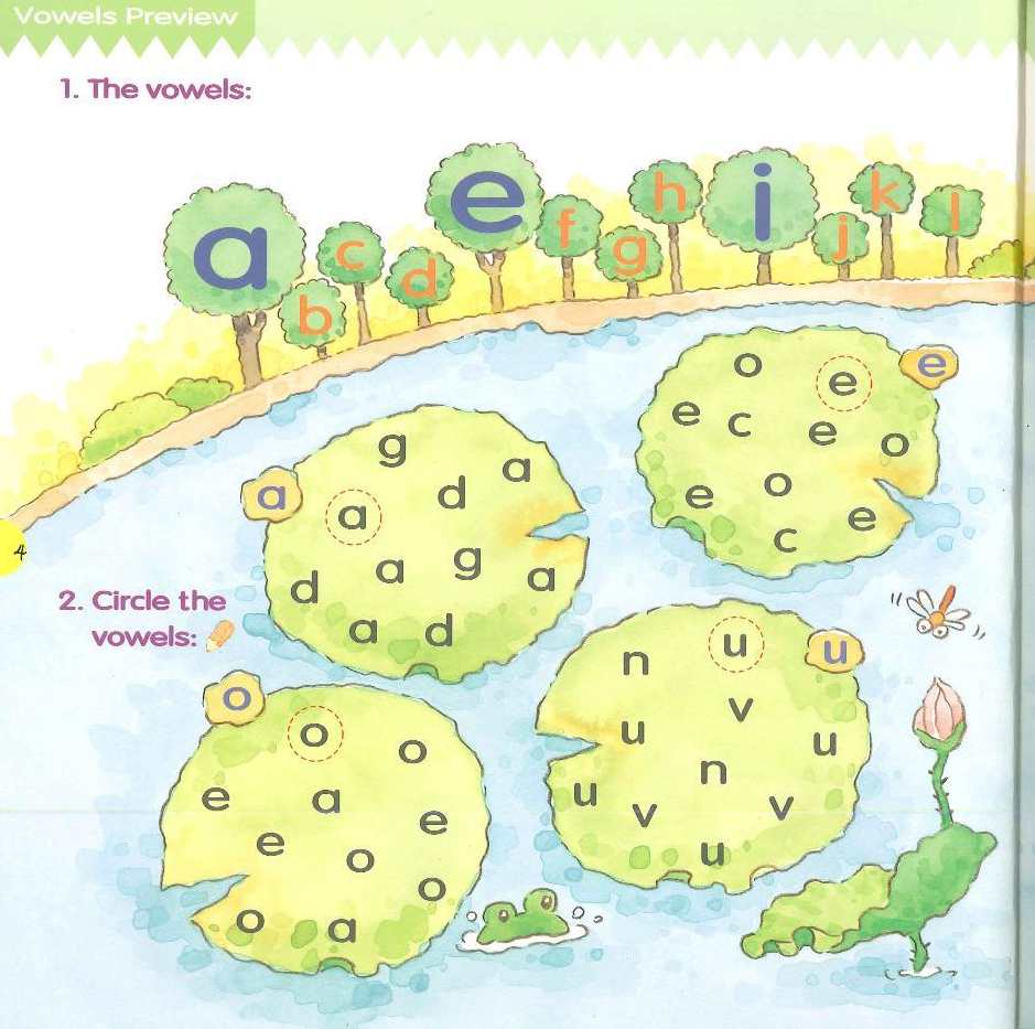 《Phonics Kids》(1-6全套)1-6集DVD视频（AVI格式）+1-6集phonics配套音频全套+1-6全套学生书(PDF全彩高清晰)+教师书,学习,理解,第1张