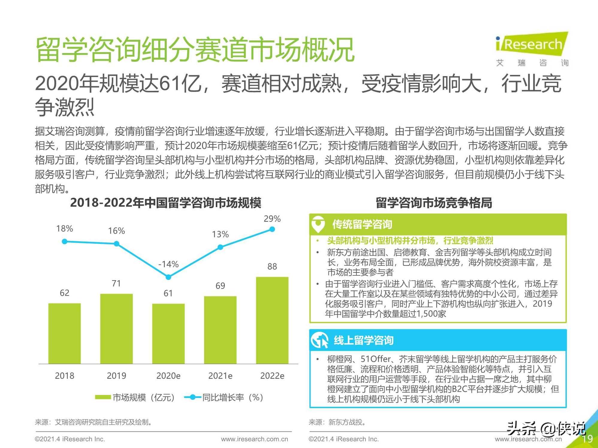徐科 中国教育行业的最新趋势