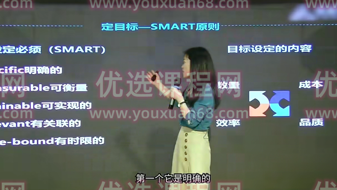 许林芳《阿里管理之术:引爆团队业绩》,课程,管理,目标,团队,沟通,第1张 许林芳《阿里管理之术:引爆团队业绩》,课程,管理,目标,团队,沟通,第1张