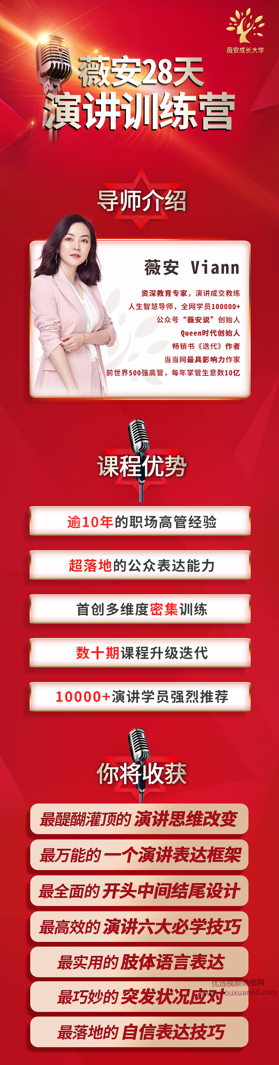 薇安28天演讲训练营,课程,学习,沟通,第2张