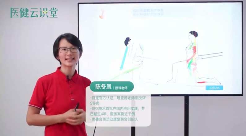 陈冬凤 sps螺旋肌肉稳定,课程,第1张