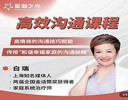 白瑞高效沟通在线视频课,课程,沟通,第1张 白瑞高效沟通在线视频课,课程,沟通,第1张