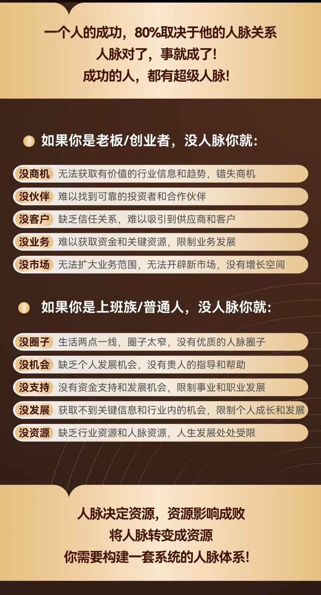 付总人脉构建训练营 人脉体系 人脉经营 人脉实战案例,课程,目标,微信,沟通,支持,第2张