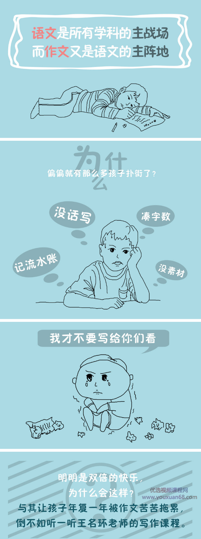 王名环《三十天根治作文杂症》,课程,学习,第2张
