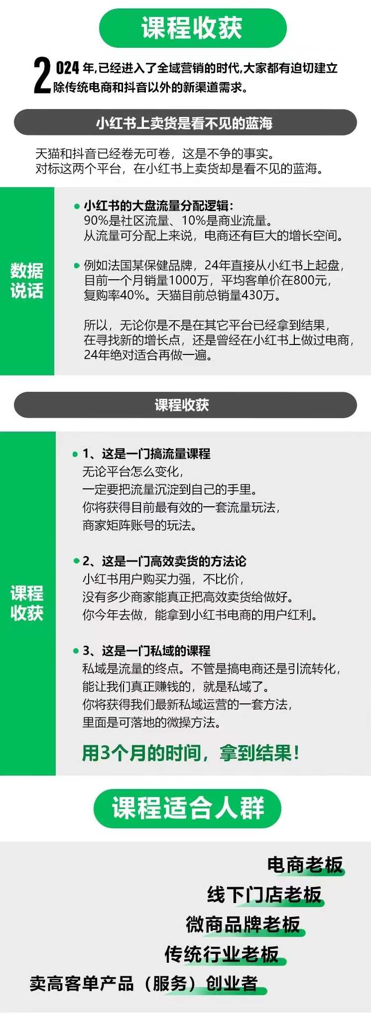 小红书流量运营课，揭秘爆文算法，打造高效种草与私域引流策略
