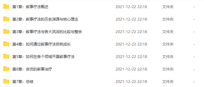 李明 叙事心理疗法进阶课程视频,课程,管理,成长,第2张