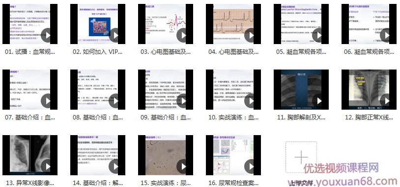 快速掌握住院必备常规检查系列视频课程【共15节】【全】,课程,学习,第2张
