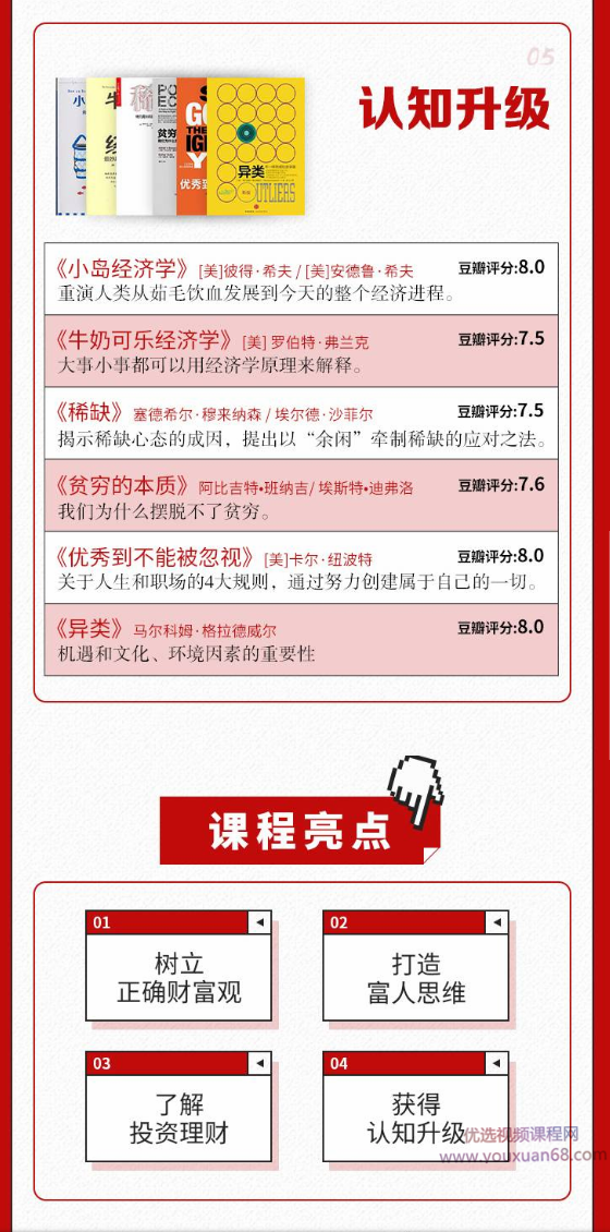 刘媛媛-走向富足的30本财商提升书单,课程,学习,管理,发展,竞争,第5张