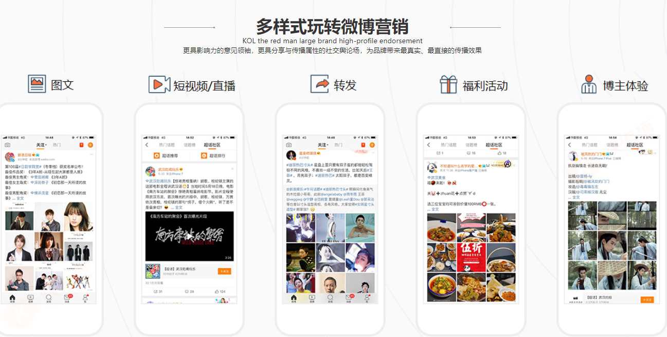微营销 微博营销资料大全25份,发展,沟通,竞争,第1张