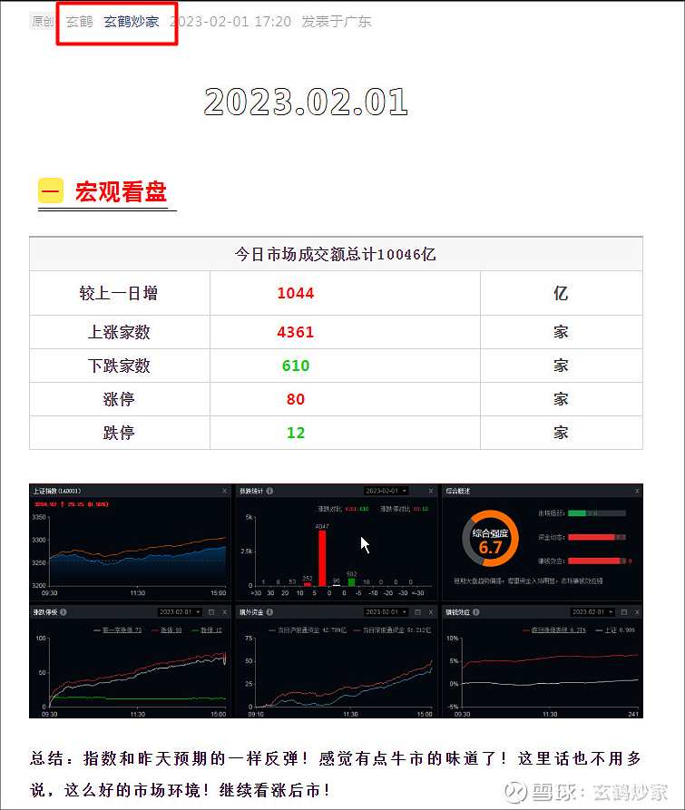 信仰看盘技术股票短线涨停强化班课程