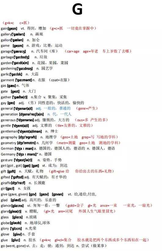 考客老倪-英语单词快速记忆方法,第1张