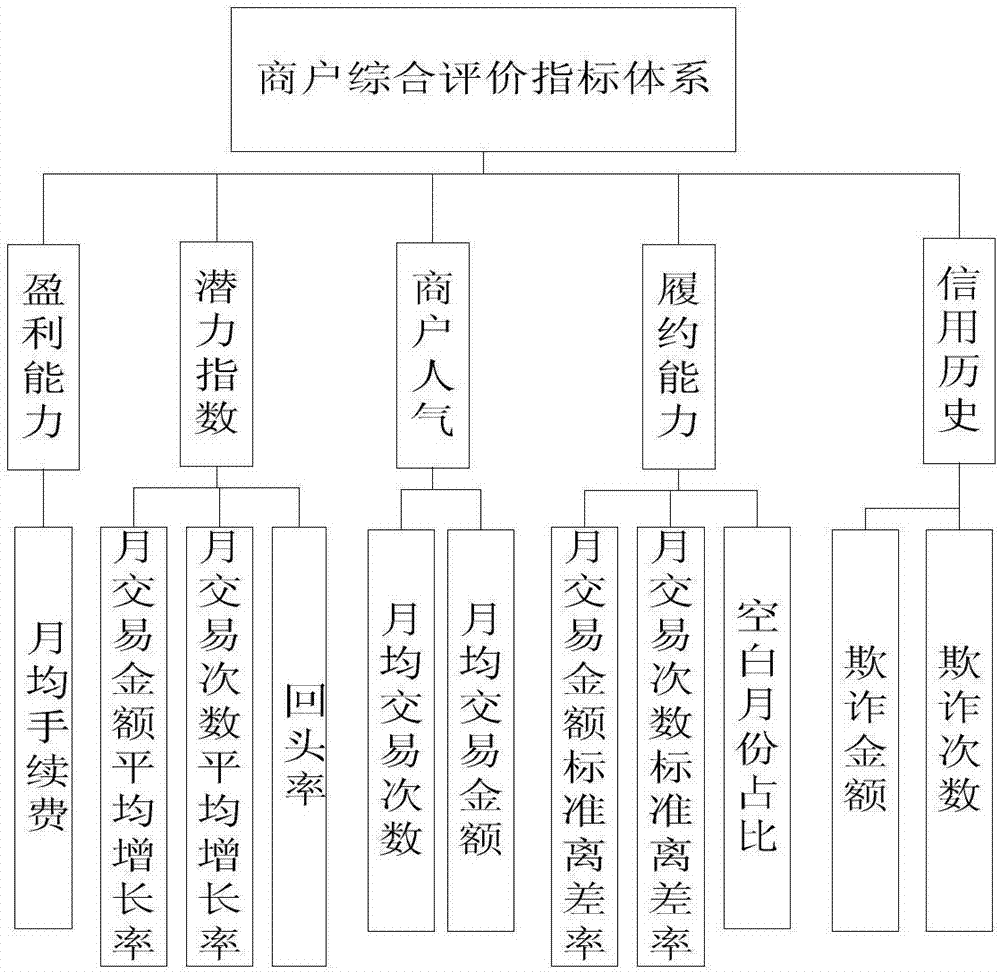 韩语教程 林玲-韩国语基础入门