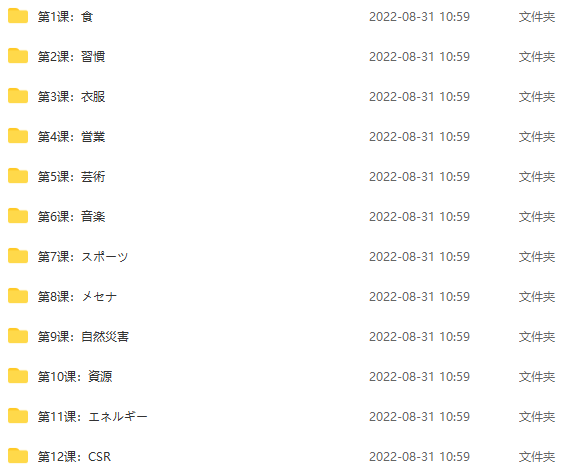 唐盾 初中高日语视频