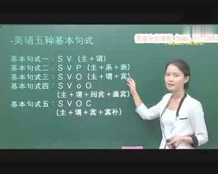 崔荣容 Pocket英语语法学习视频129节全,学习,第1张