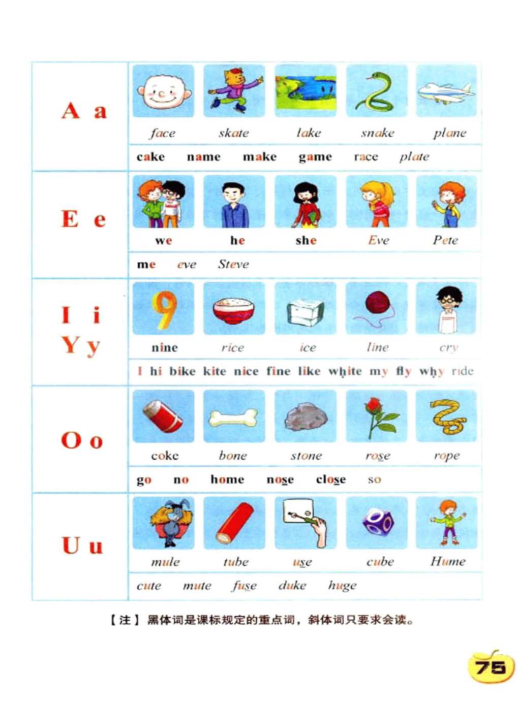 史嘉琳 英语语音学 (含发音练习) 一