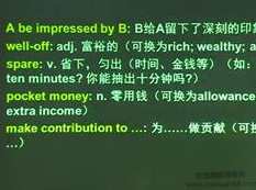 李延隆新概念英语第三册写作指导全套教学视频（210集）
