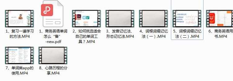 《跟唐老师学背商务英语单词》全套视频教程（8集）,课程,学习,第2张