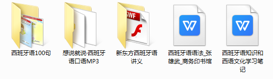 西班牙语常用100句视频_西班牙语日常用语,学习,管理,专业,第2张