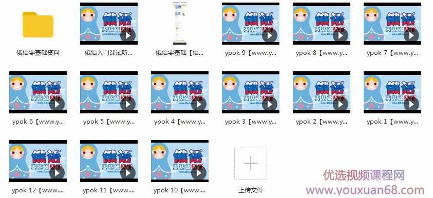 俄语零基础教程【语音入门】_俄语怎么学?如何快速入门?,课程,学习,沟通,第2张