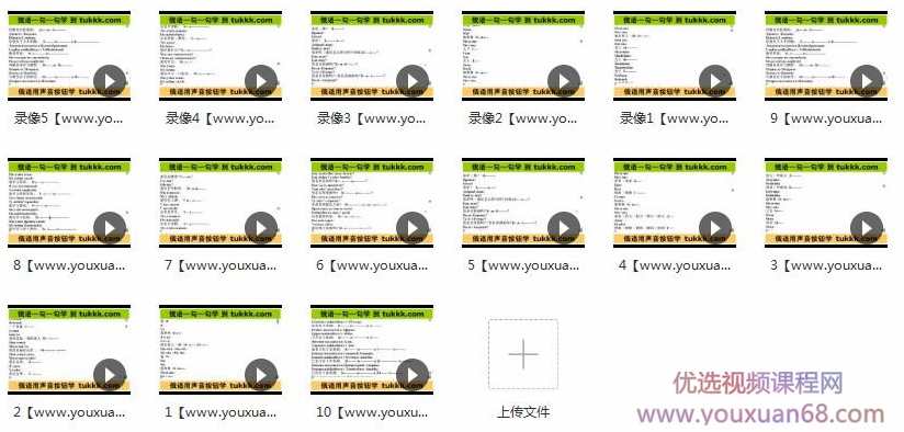 俄语学习教程视频资料_教你学俄语通俗易懂的俄语视频教程,学习,第2张