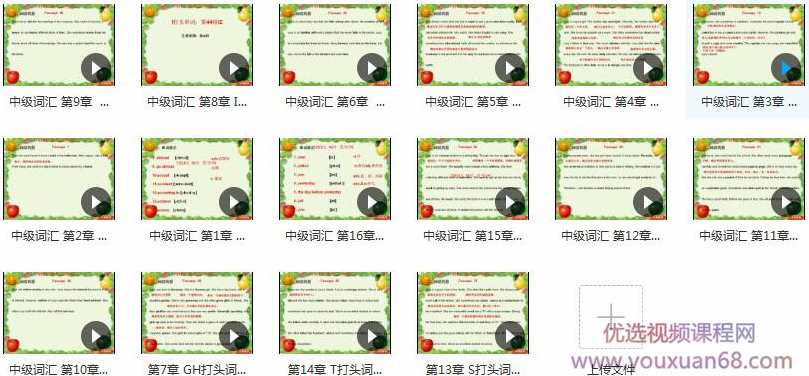 2500个英文中级词汇全掌握视频课程（16讲）,课程,学习,第2张