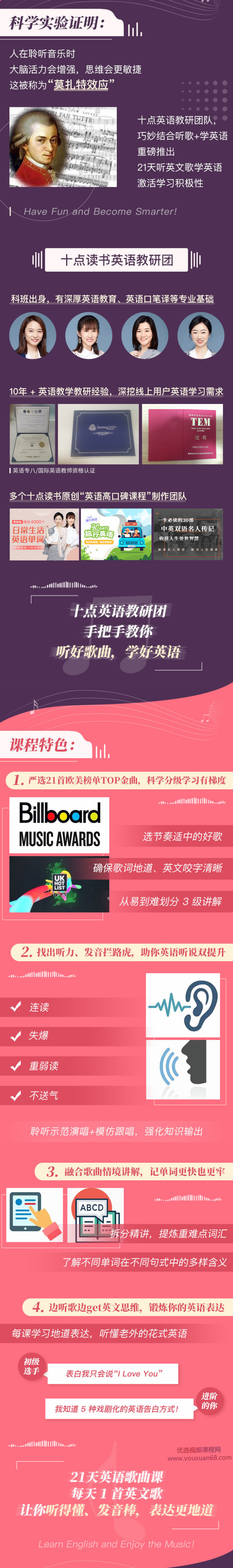 21天英语边唱边学 拯救你的英语听说,课程,学习,团队,坚持,第2张