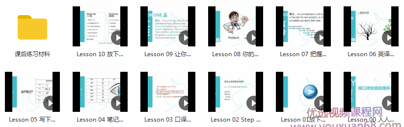 theone口译零基础入门班,课程,学习,发展,第2张