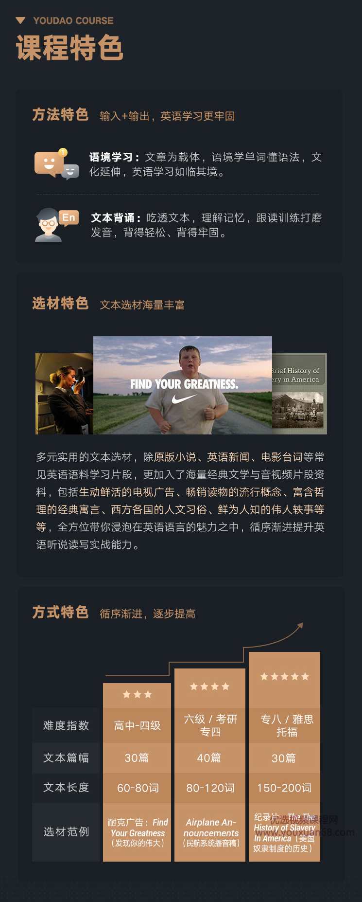 有道 杨亮讲英文 全民英语背诵营2020（第四季完结）【价值6999】,学习,理解,第5张