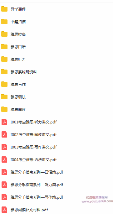 2020考虫雅思系统班【完结】（听力、阅读、写作、语法、口语）,课程,第2张
