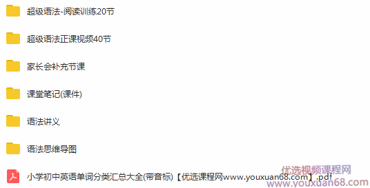 sam老师超级语法，带你玩转英语语法,课程,第3张