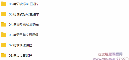 新东方德语零基础直达中高班（欧标B1水平),课程,教育,健身,放松,第2张