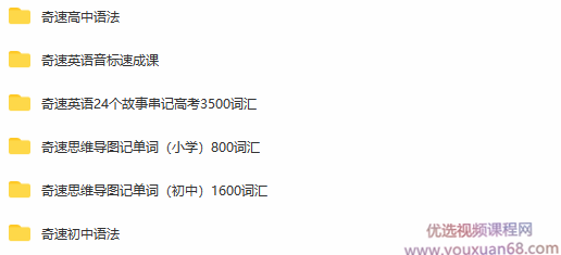 奇速英语全套教程 初高中语法音标词汇速成,第2张