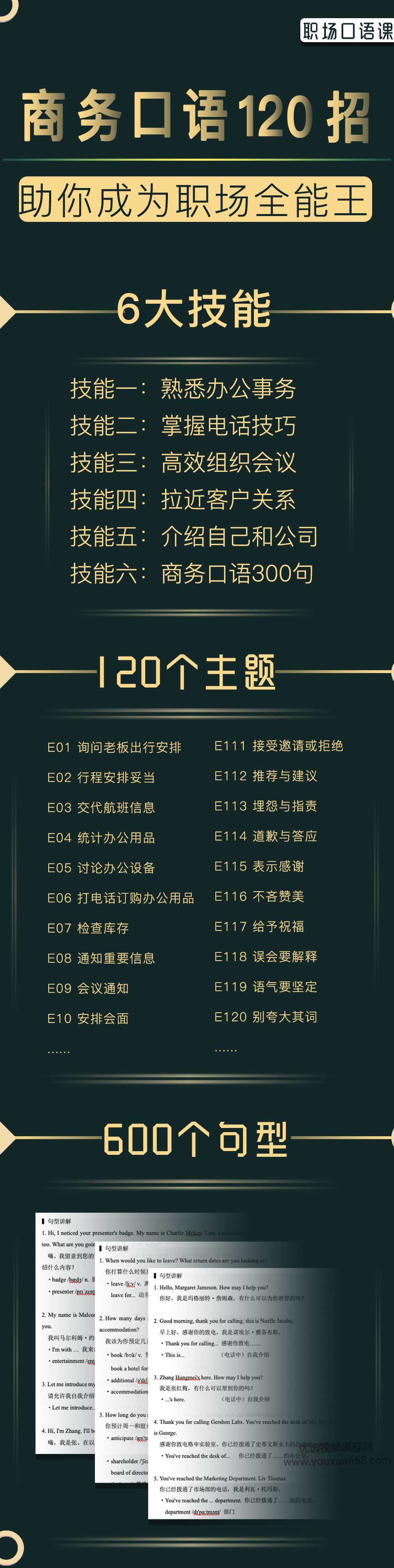 夏说英文·商务口语120招,课程,团队,合作,饮食,办公,第2张