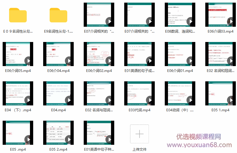 杨亮讲英文·通俗英语语法课,课程,第2张