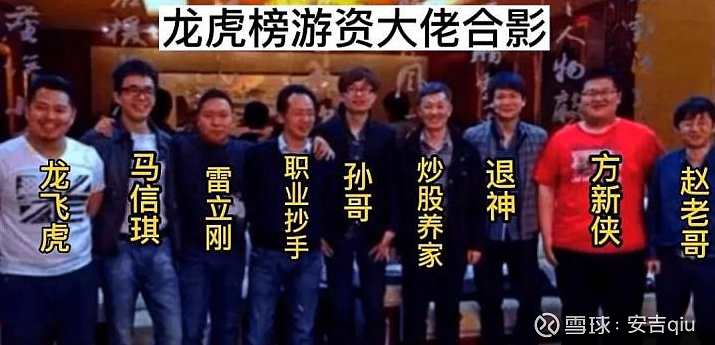 游资苏南帮狼行天下低吸交易模型视频8集+PDF文档