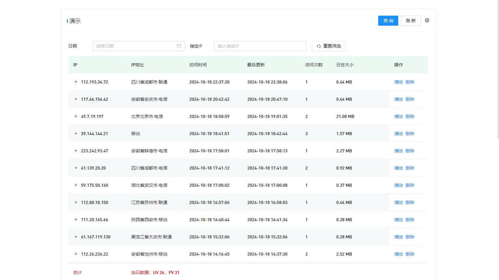 WordPress监控用户行为回放插件 通过视频的方式来帮助你分析用户行为