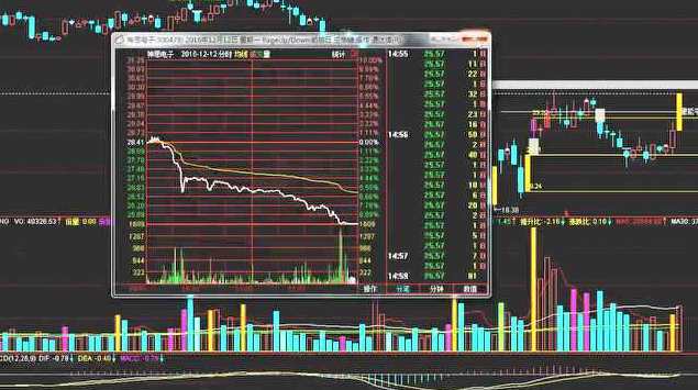 金哲男量学大讲堂公开课金元宝战法20200912 紧跟热点，把握短线风格转换