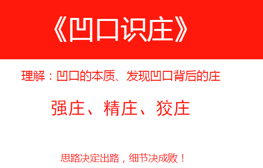 量学云讲堂刘智辉刘智慧量学 凹口剖析理论