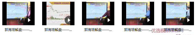郭海培 买高卖更高与地底炮的区别 视频课程 5视频