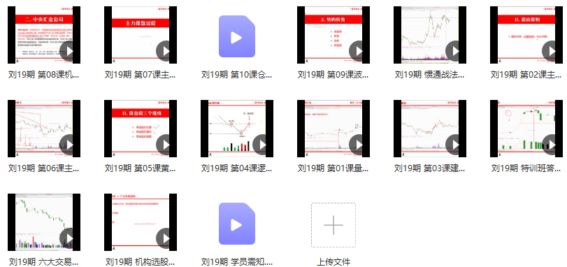 量学云讲堂刘智辉《量学识庄·伏击涨停》19期,课程,管理,第2张