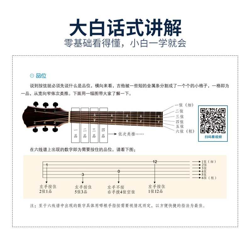 弹吉他入门基础教学,第1张